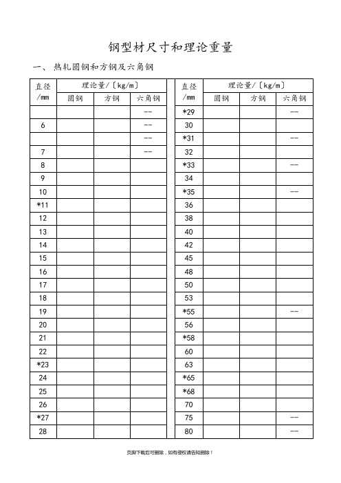 钢型材尺寸和理论重量