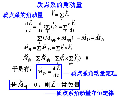 第三章、角动量