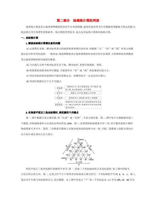 浙江省2020版高考地理第二篇第二部分地理统计图的判读增分练