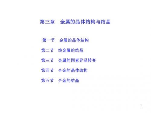 金工--3-晶体结构