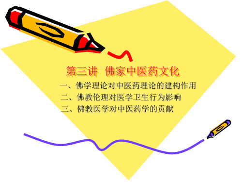 第三讲 佛家中医药文化