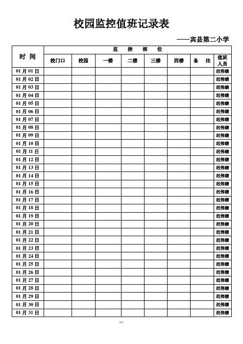 校园监控值班记录表