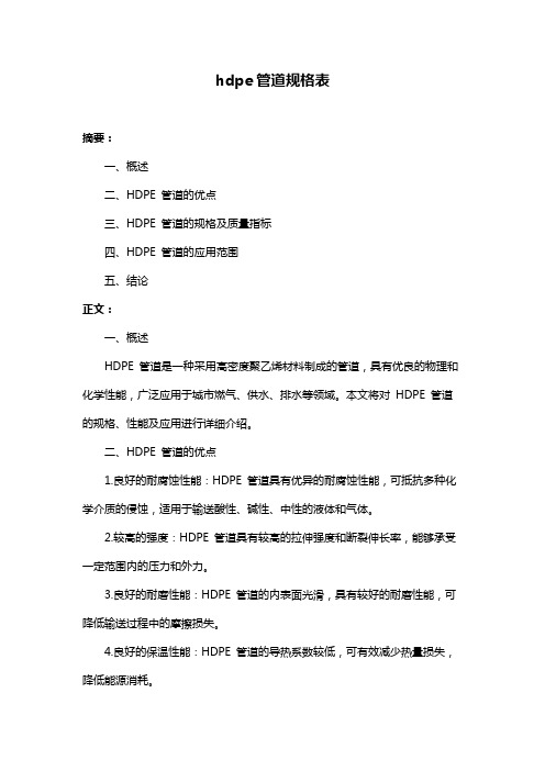 hdpe管道规格表