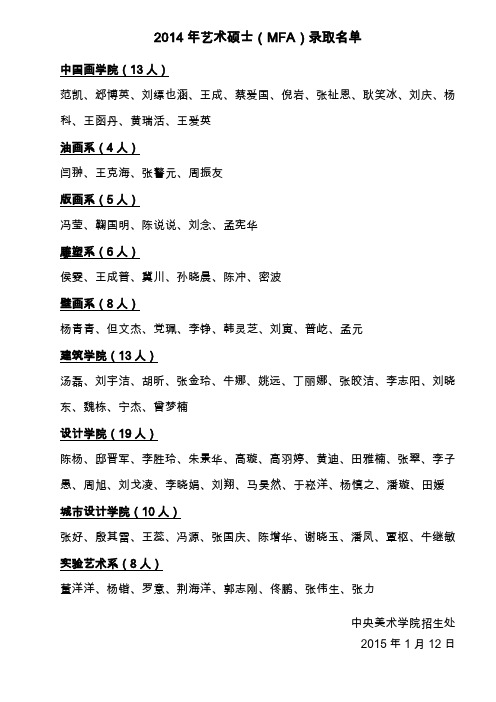 2010年艺术硕士(MFA)录取名单 - 中央美术学院