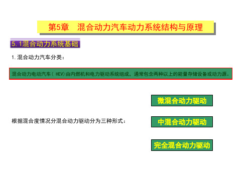 《汽车发动机管理系统》第5章  混合动力汽车动力系统结构与原理