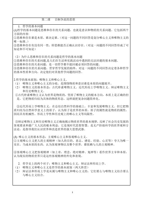 第二课   百舸争流的思想