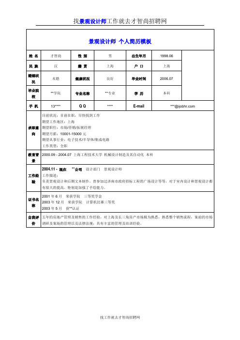 景观设计师个人简历模板