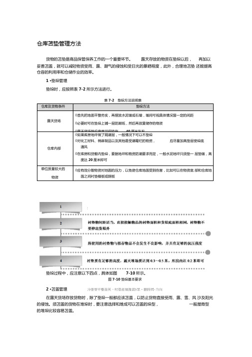 仓库苫垫管理方法