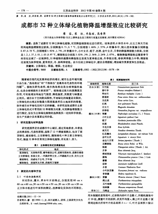 成都市32种立体绿化植物降温增湿效应比较研究