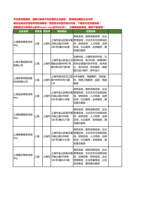 新版上海市维护电脑工商企业公司商家名录名单联系方式大全19家