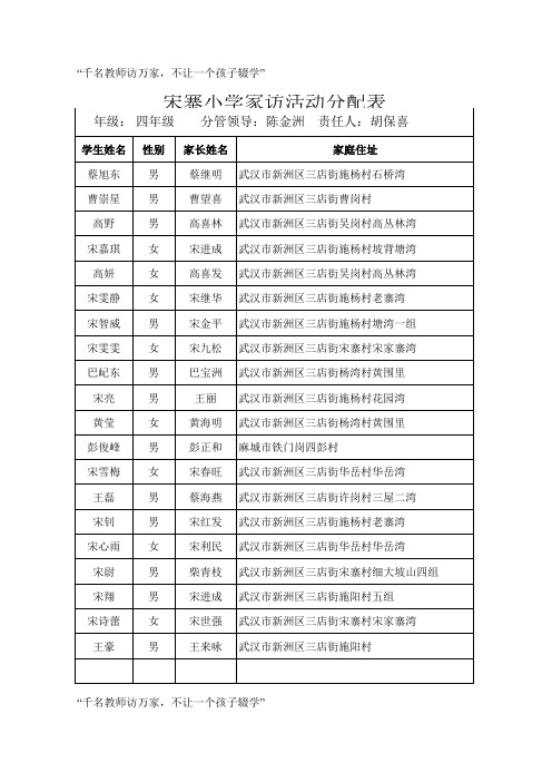 家访分配表