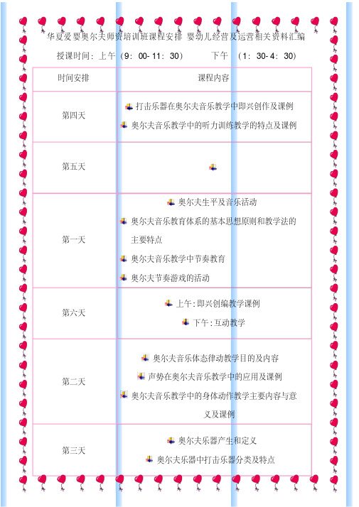华夏爱婴奥尔夫师资培训班课程安排(婴幼儿经营及运营相关资料汇编)