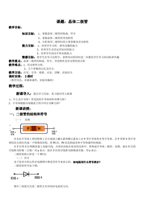 《电子技术基础》二极管的基础知识
