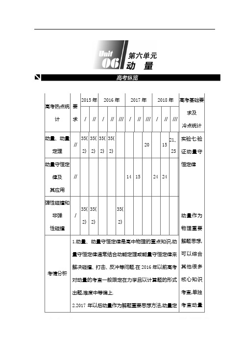 《全品高考复习方案》2020届高考物理一轮复习文档：第6单元  动量 听课正文