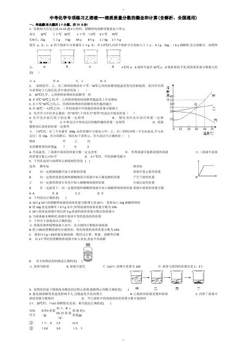 中考化学专项练习之溶液---溶质质量分数的概念和计算(含解析、全国通用)