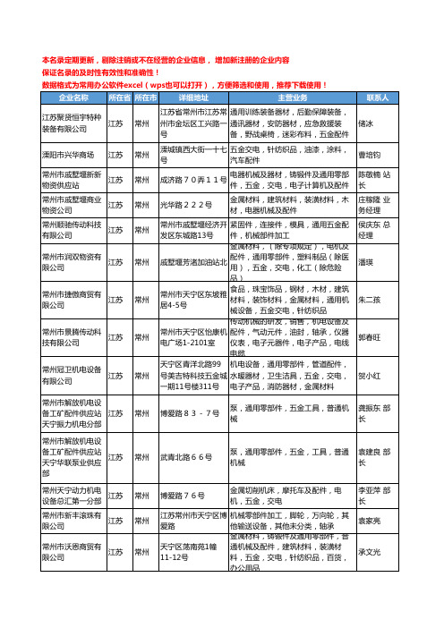 2020新版江苏省常州通用五金配件工商企业公司名录名单黄页大全45家