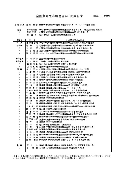 全国鱼卸売市场连合会 役员名