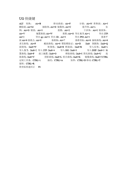 UG快捷键