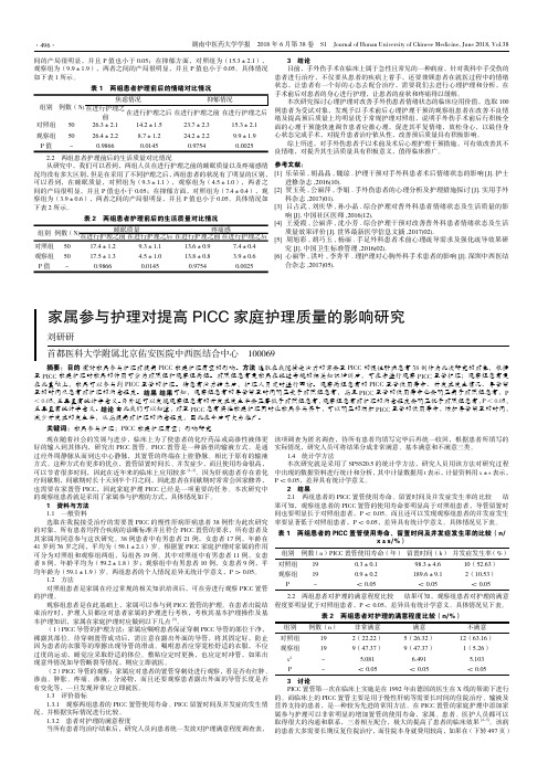 家属参与护理对提高PICC家庭护理质量的影响研究