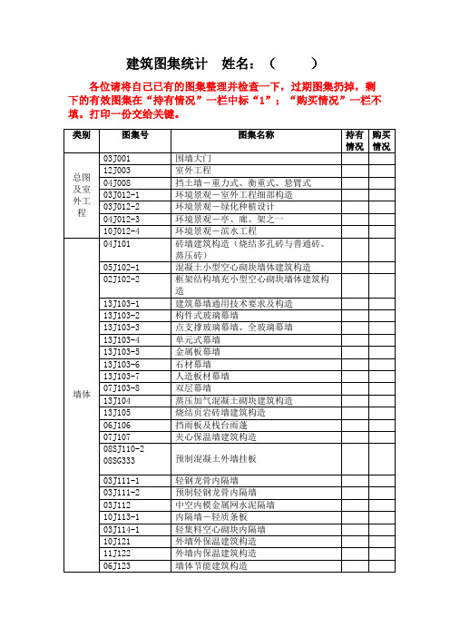 建筑图集-全部-2014.08