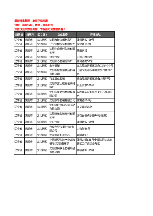 新版辽宁省沈阳市沈北新区包装企业公司商家户名录单联系方式地址大全18家