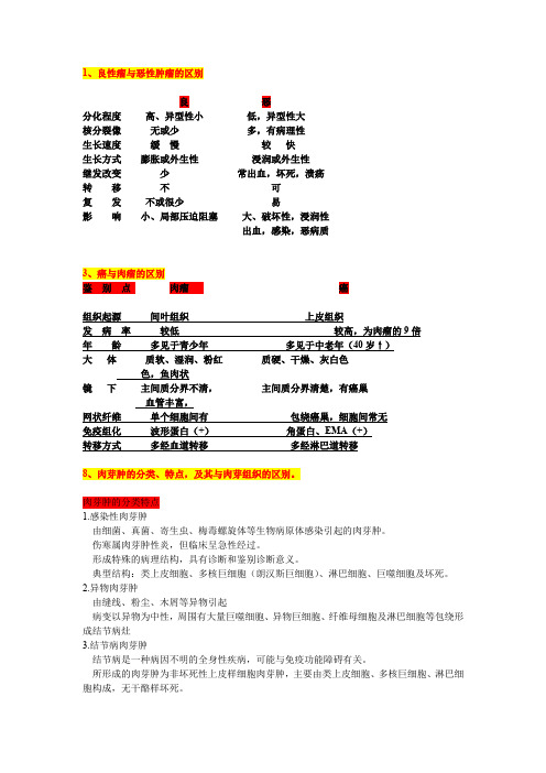 (完整版)病理学大题附答案