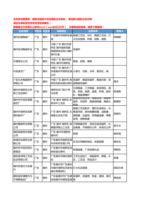 2020新版广东省潮州家居日用品工商企业公司名录名单黄页联系方式大全94家