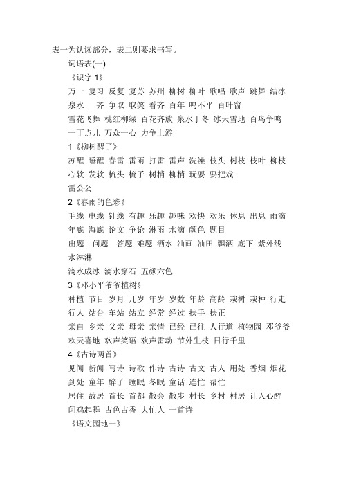 一年级一类字二类字