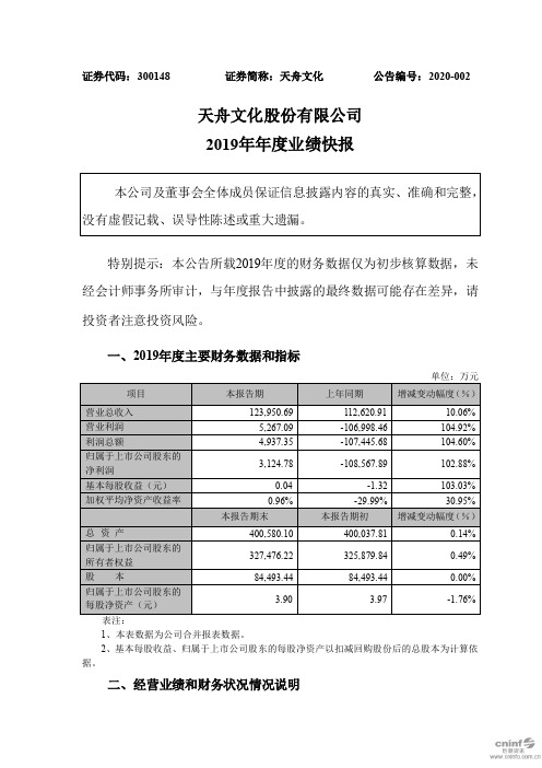 天舟文化：2019年年度业绩快报