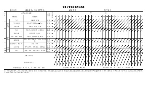 自动角焊焊机日常点检保养记录表