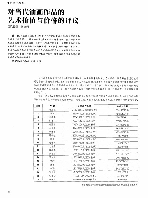 对当代油画作品的艺术价值与价格的评议
