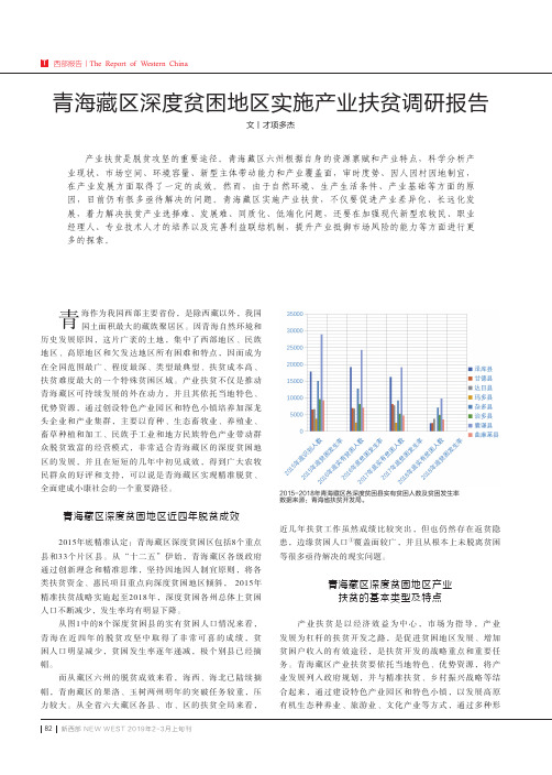 青海藏区深度贫困地区实施产业扶贫调研报告