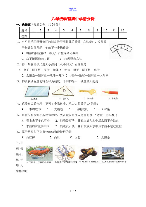 江苏省建湖县八年级物理下册期中试卷1 苏科版