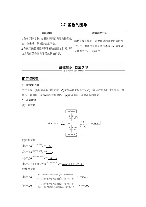【数学】2019届一轮复习人教A版（文）2.7函数的图象学案