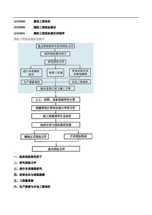 一建-工程经济-精讲班-第59讲：1Z103090：国际工程投标报价