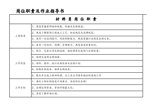 材料员岗位责任及作业指导书