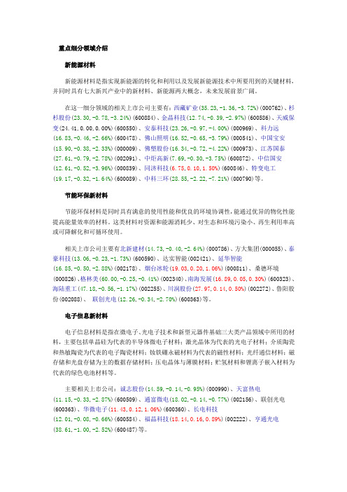 重点细分领域介绍