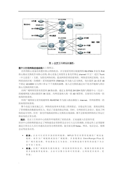 双冗余网络