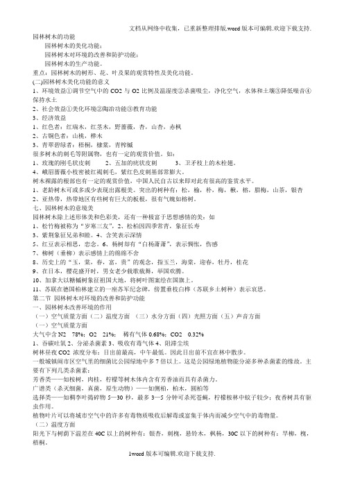 园林树木的功能