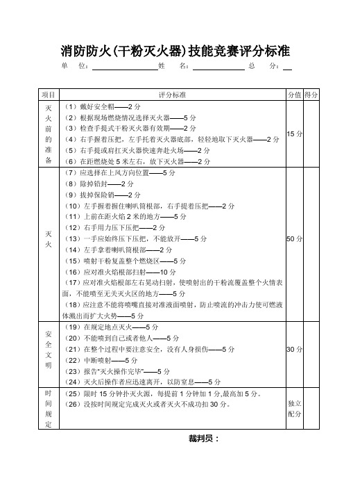 消防防火技能竞赛评分标准