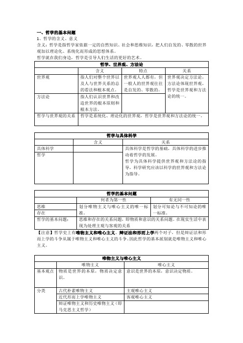 《生活与哲学》知识归纳总结