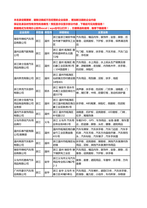 新版浙江省汽车扶手箱工商企业公司商家名录名单联系方式大全35家