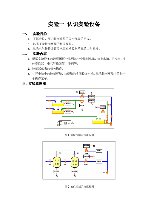 过程控制实验指导书