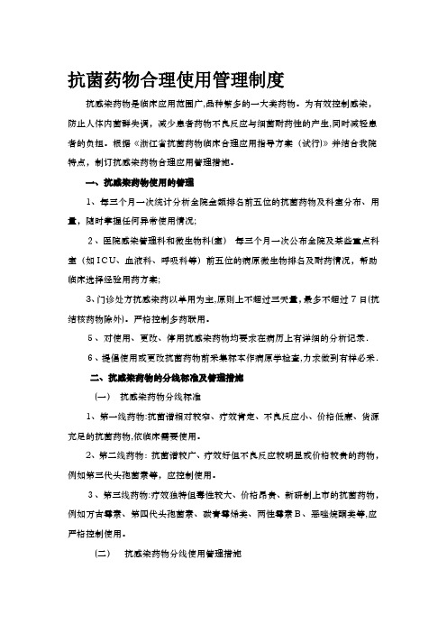 抗菌药物合理使用管理制度
