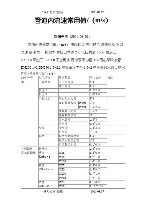 2021年管道内流速常用值