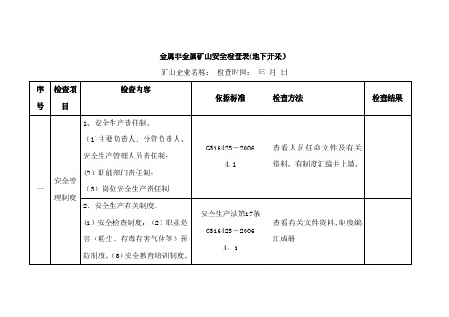 金属非金属矿山安全检查表(地下开采)