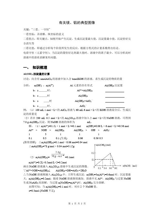建平中学化学：有关镁铝元素重要图象剖析专题辅导