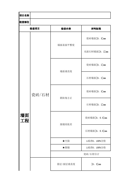 住宅实测实量记录表(精装修)