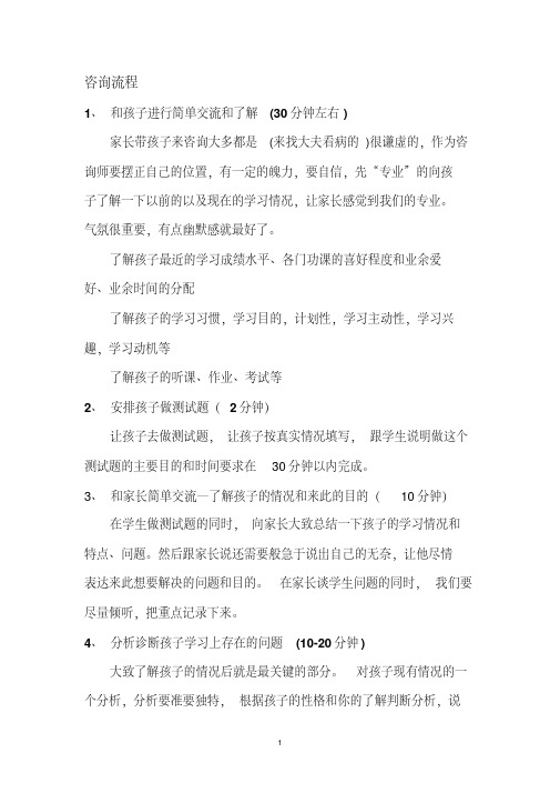 教育培训机构咨询流程