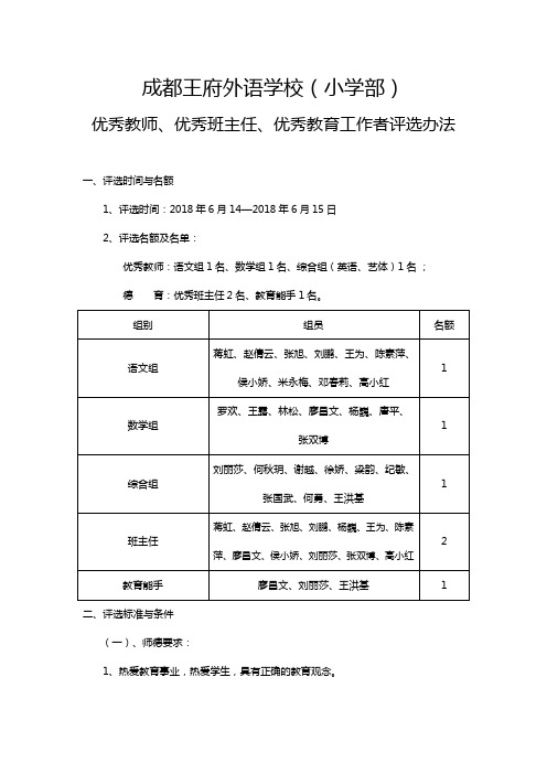成都王府外国语学校优秀教师、优秀班主任、优秀教育工作者评选办法(1)(1)